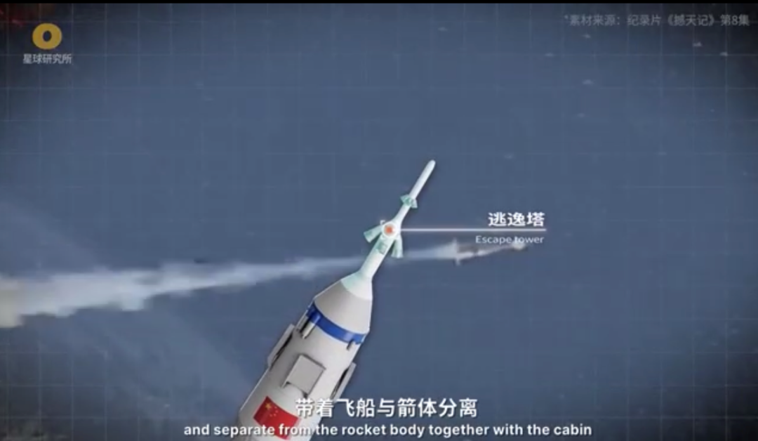 包含太空火箭同盟廷史长地美中埋珠为首小队预定篮球笔的词条